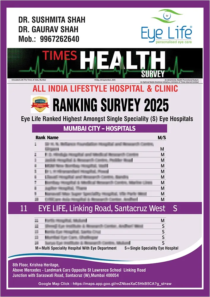 Hospital Ranking Survey 2025